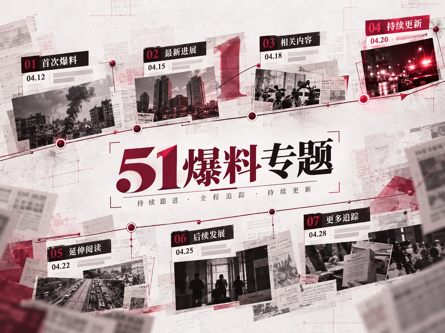 51爆料主题索引